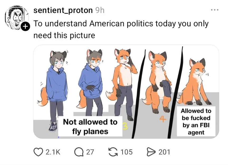 Posted media